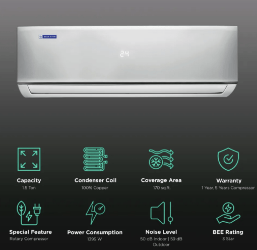 Blue Star Air Conditioner|1.5 Ton 3 Star|Fixed Speed Split AC|Copper|FC318DNU|2022|White - Image 3